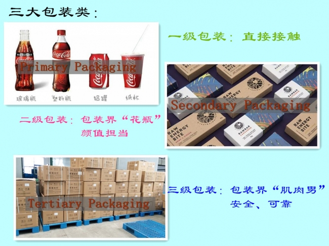 有食品級塑料托盤嗎？